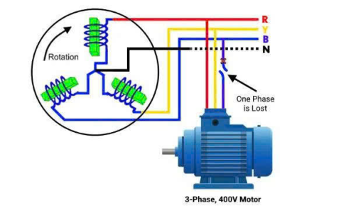 Ví Dụ Động Cơ Ba Pha 2.2kw 100L1-4 Chạy Ở Một Pha